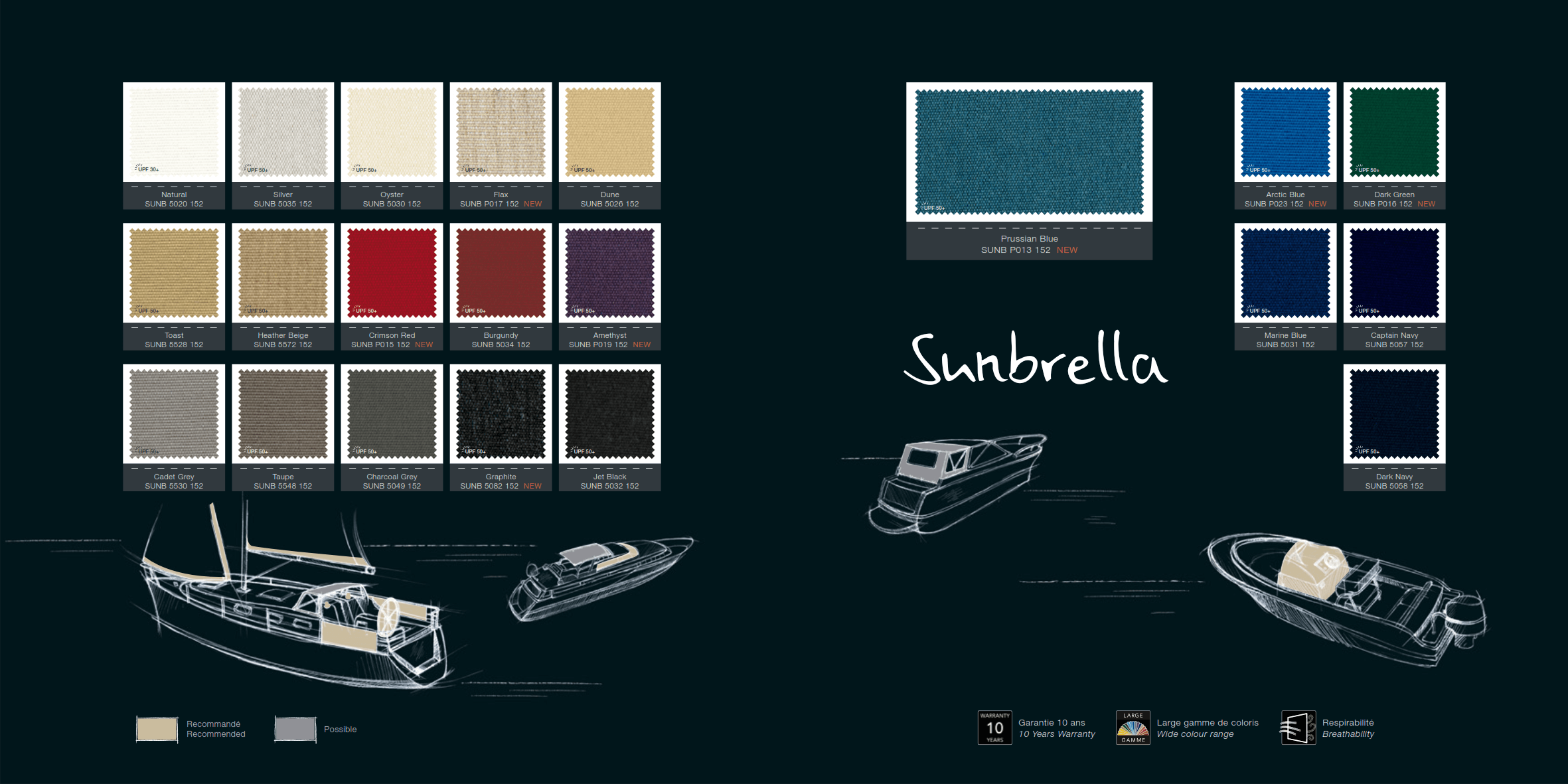 sunbrella imagine 2014 2016 fabric collection photo book en us 005